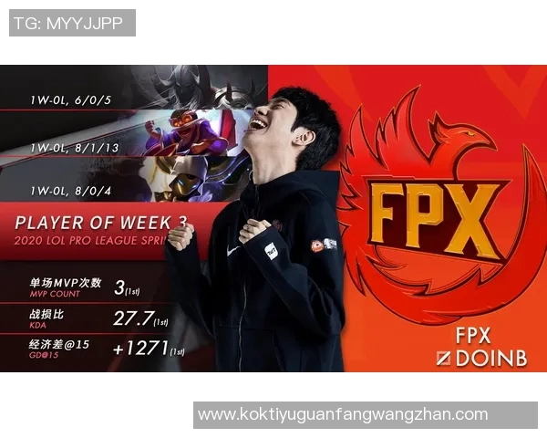 2026年3月份新闻聚焦英雄联盟FPX战队耐力与毅力的背后故事与启示